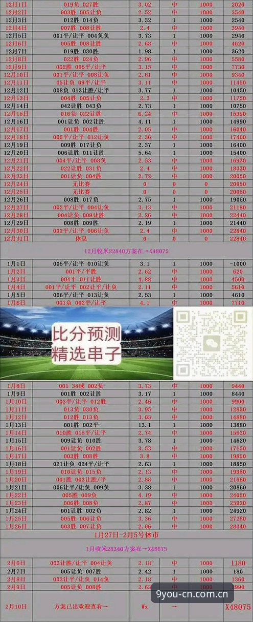 九游官方入口英超赔率数据实战指南：从查数据到玩转即时比分的完整教程