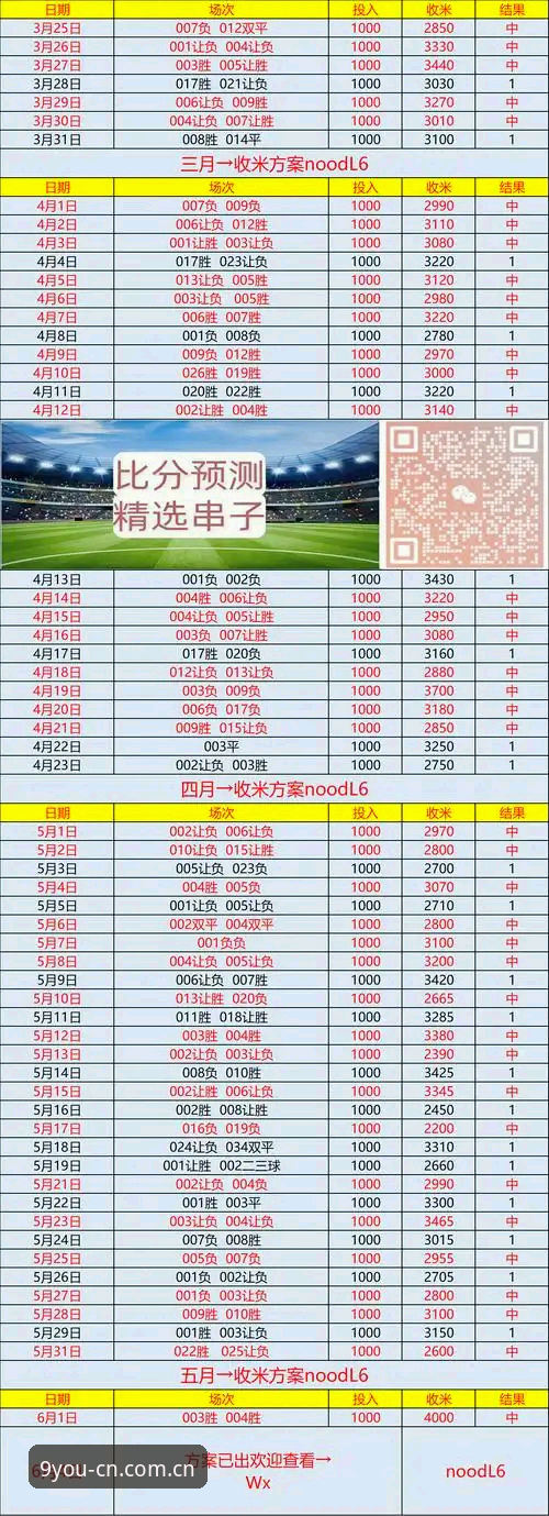 九游九游足球即时比分手机版使用指南 九游足球即时比分手机版使用指南——一场“反常识”的深度评测